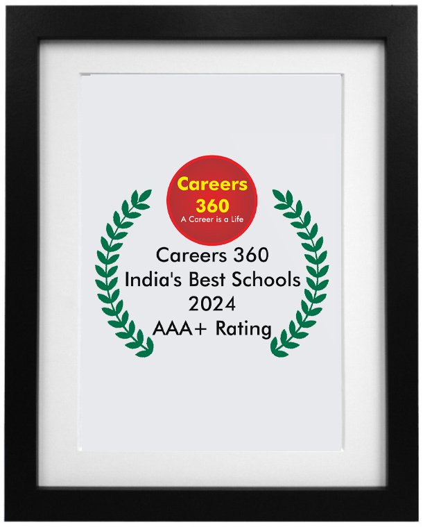 Careers 360