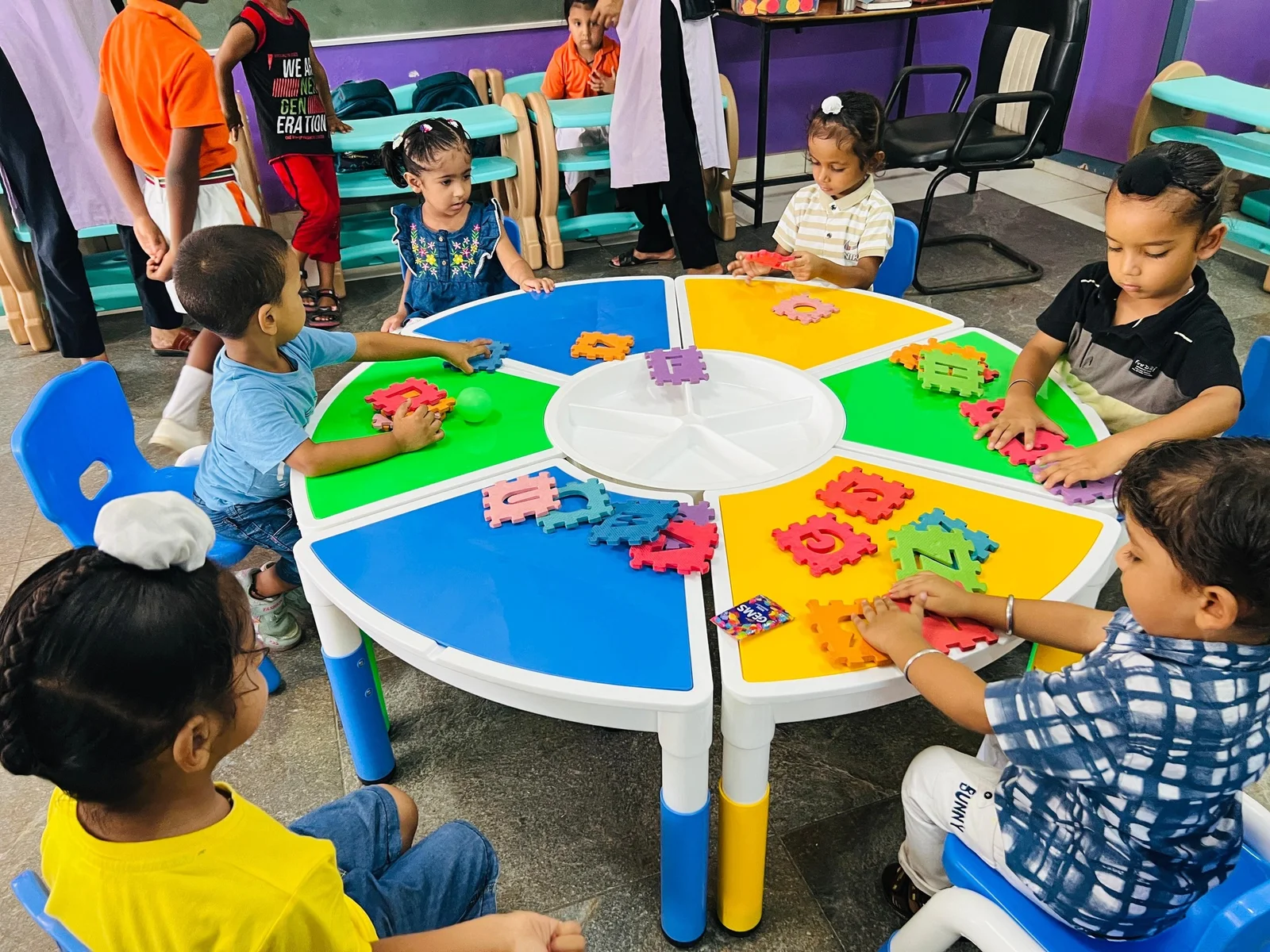 Sensory & Motor Development