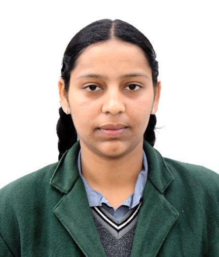 CHANPREET KAUR